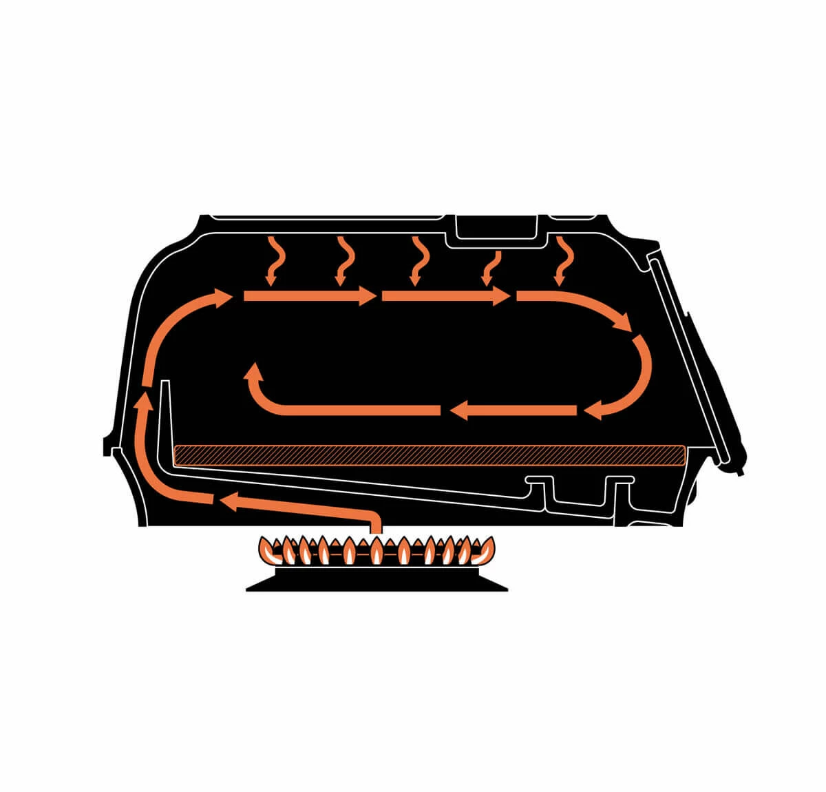 Oldenhof Fernus Stovetop Pizzaoven Rvs - Afbeelding 3