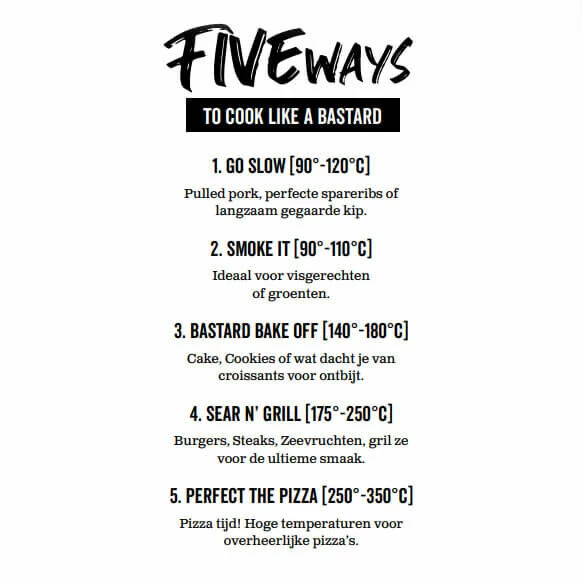 The Bastard Double Pizza Cutter Rvs - Afbeelding 3